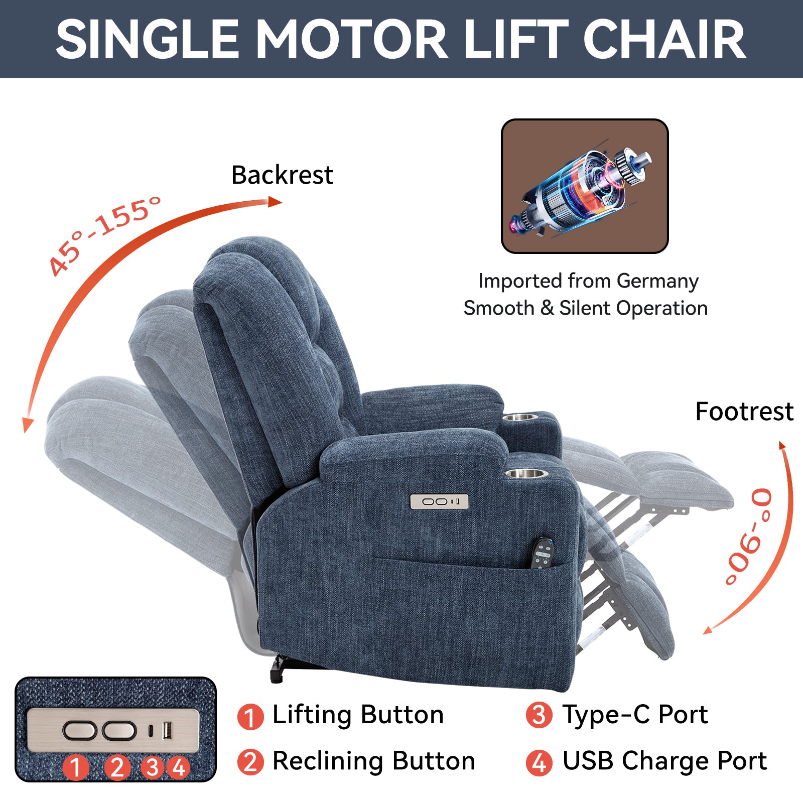 Otty Blue Chenille Power Lift Recliner with Heat & Massage